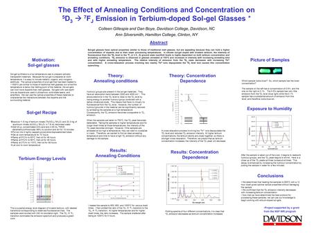 The Effect of Annealing Conditions and Concentration on 5 D 3  7 F J Emission in Terbium-doped Sol-gel Glasses * Colleen Gillespie and Dan Boye, Davidson.