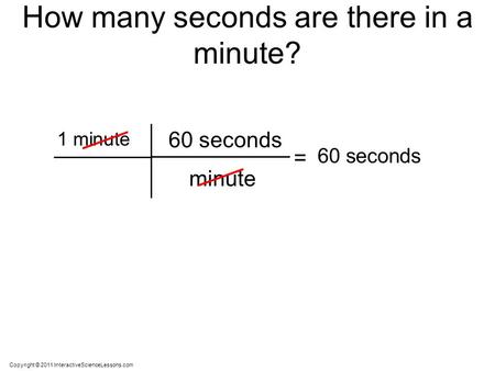 Copyright © 2011 InteractiveScienceLessons.com 1 minute minute 60 seconds How many seconds are there in a minute? = 60 seconds.