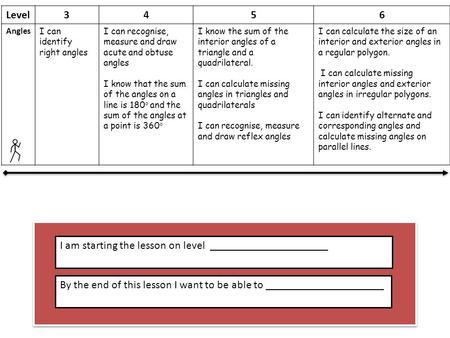 Level3456 Angles I can identify right angles I can recognise, measure and draw acute and obtuse angles I know that the sum of the angles on a line is 180.