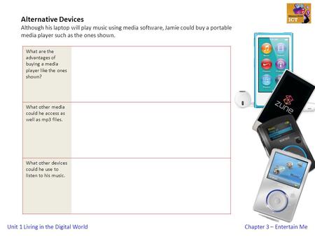 Unit 1 Living in the Digital WorldChapter 3 – Entertain Me Alternative Devices Although his laptop will play music using media software, Jamie could buy.
