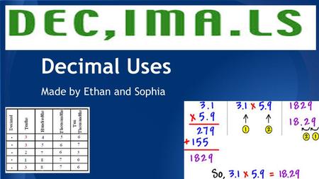 Made by Ethan and Sophia Decimal Uses. You can find decimals at the gas station when you are pumping gas. The decimals are used for the price and how.