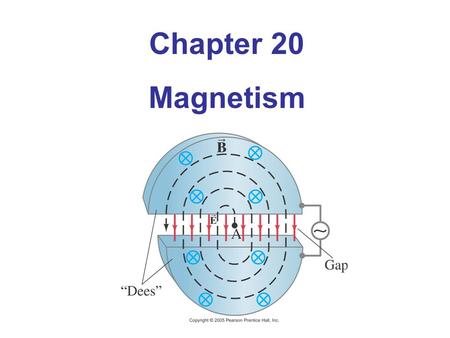 Chapter 20 Magnetism. 20.1 Magnets and Magnetic Fields Magnets have two ends – poles – called north and south. Like poles repel; unlike poles attract.