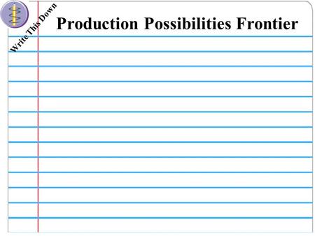 Write This Down Production Possibilities Frontier.