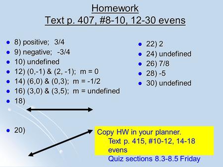 Homework Text p. 407, #8-10, 12-30 evens 8) positive; 3/4 8) positive; 3/4 9) negative; -3/4 9) negative; -3/4 10) undefined 10) undefined 12) (0,-1) &