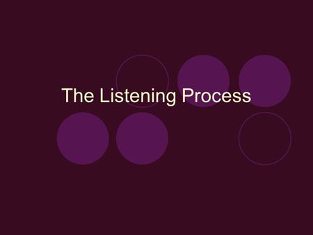 The Listening Process. Listening Listening is a physical and psychological process that involves acquiring, assigning meaning and responding to symbolic.