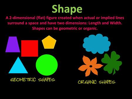 Shape A 2-dimensional (flat) figure created when actual or implied lines surround a space and have two dimensions: Length and Width. Shapes can be geometric.