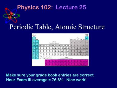 Periodic Table, Atomic Structure Physics 102: Lecture 25 Make sure your grade book entries are correct. Hour Exam III average = 76.8%. Nice work!