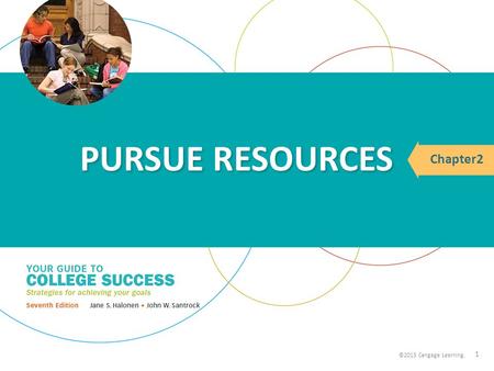 ©2013 Cengage Learning. Chapter2 ©2013 Cengage Learning. PURSUE RESOURCES 1.