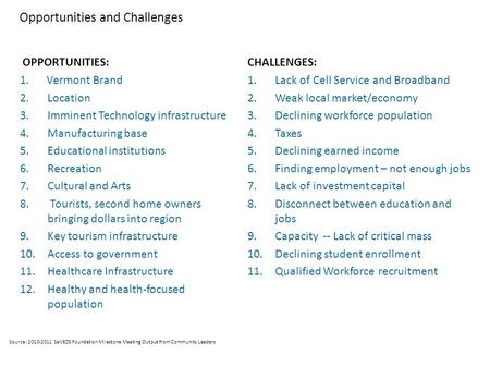 Opportunities and Challenges OPPORTUNITIES: 1. Vermont Brand 2.Location 3.Imminent Technology infrastructure 4.Manufacturing base 5.Educational institutions.