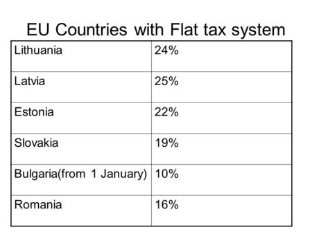 EU Countries with Flat tax system Lithuania24% Latvia25% Estonia22% Slovakia19% Bulgaria(from 1 January)10% Romania16%