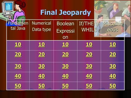 Final Jeopardy Fundamen tal Java Numerical Data type Boolean Expressi on If/THEN/ WHILE Miscellan eous 10 20 30 40 50.