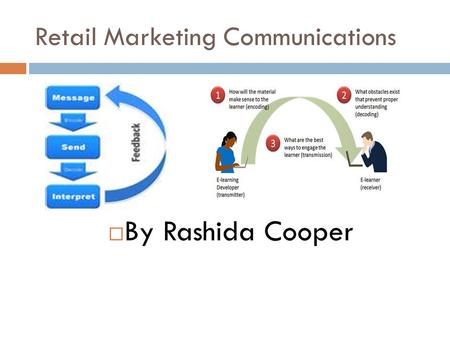 Retail Marketing Communications