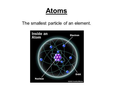 Atoms The smallest particle of an element.. Valence Electrons Electrons located in the outermost energy level of an atom.