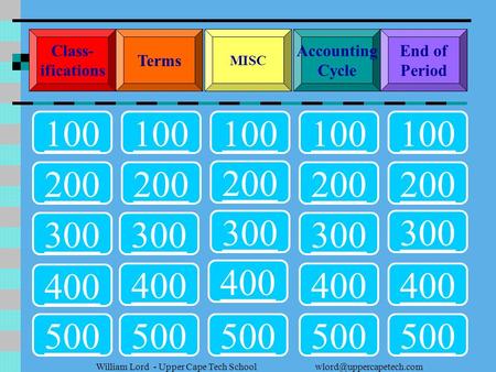 Lord - Upper Cape Tech School 100 200 300 400 500 300 200 400 500 Class- ifications Terms MISC Accounting Cycle End of.