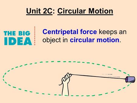 Unit 2C: Circular Motion Centripetal force keeps an object in circular motion.