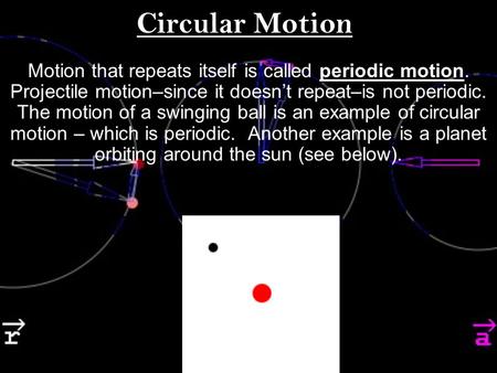 Circular Motion Motion that repeats itself is called periodic motion. Projectile motion–since it doesn’t repeat–is not periodic. The motion of a swinging.