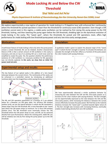 We have experimentally observed a similar qualitative behavior by measuring the ratio between the CW and ML intra-cavity powers as a function of Z for.