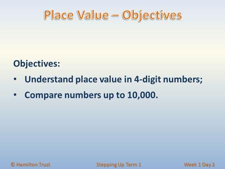 Place Value – Objectives