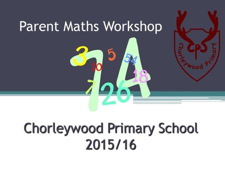 Parent Maths Workshop Chorleywood Primary School 2015/16.