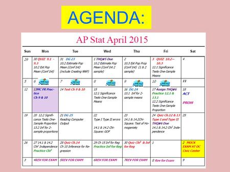 AGENDA:. AP STAT Ch. 14.: X 2 Tests Goodness of Fit Homogeniety Independence EQ: What are expected values and how are they used to calculate Chi-Square?