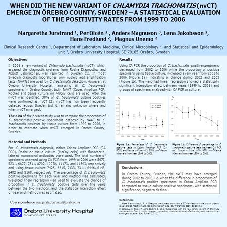 WHEN DID THE NEW VARIANT OF CHLAMYDIA TRACHOMATIS (nvCT) EMERGE IN ÖREBRO COUNTY, SWEDEN? – A STATISTICAL EVALUATION OF THE POSITIVITY RATES FROM 1999.