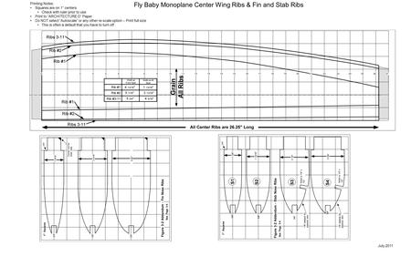 Fly Baby Monoplane Center Wing Ribs & Fin and Stab Ribs Printing Notes: Squares are on 1” centers Check with ruler prior to use Print to “ARCHITECTURE.