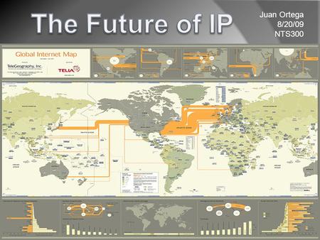 Juan Ortega 8/20/09 NTS300. Right now IPv4 dominates the Internet with some experts believing the need for IPv6 isn’t necessary because of NAT. But even.