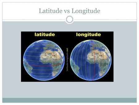 Latitude vs Longitude. Longitude and Latitude Objective: To understand these terms and how they help us to find and describe different locations Objective: