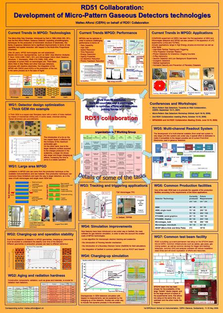 RD51 Collaboration: Development of Micro-Pattern Gaseous Detectors technologies Matteo Alfonsi (CERN) on behalf of RD51 Collaboration Current Trends in.