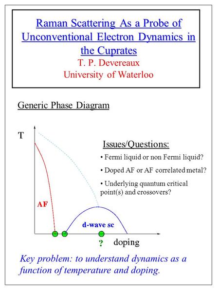 Raman Scattering As a Probe of Unconventional Electron Dynamics in the Cuprates Raman Scattering As a Probe of Unconventional Electron Dynamics in the.