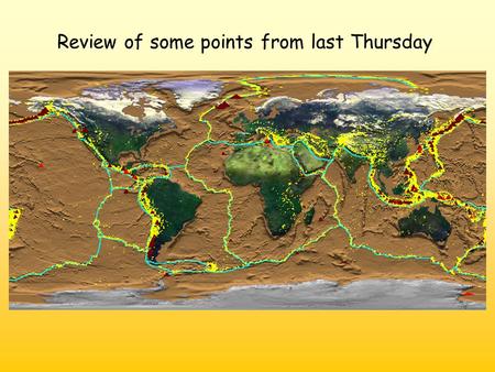 Review of some points from last Thursday