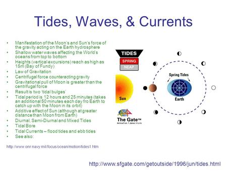 Tides, Waves, & Currents Manifestation of the Moon’s and Sun’s force of the gravity acting on the Earth hydrosphere Shallow water waves affecting the World’s.