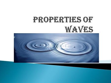 Properties of waves.