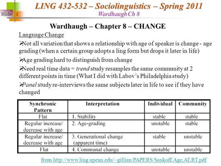 Slide 1 LING 432-532 – Sociolinguistics – Spring 2011 Wardhaugh Ch 8 Wardhaugh – Chapter 8 – CHANGE Language Change  Not all variation that shows a relationship.