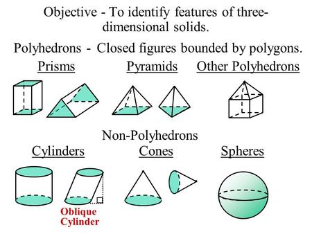 Objective - To identify features of three-dimensional solids.