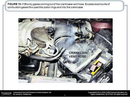 Automotive Fuel and Emissions Control Systems 3/e By James D. Halderman Copyright © 2012, 2009, 2006 Pearson Education, Inc., Upper Saddle River, NJ 07458.