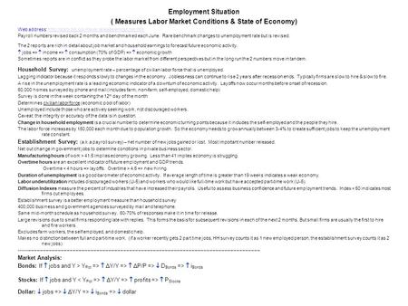 Employment Situation ( Measures Labor Market Conditions & State of Economy) Web address: