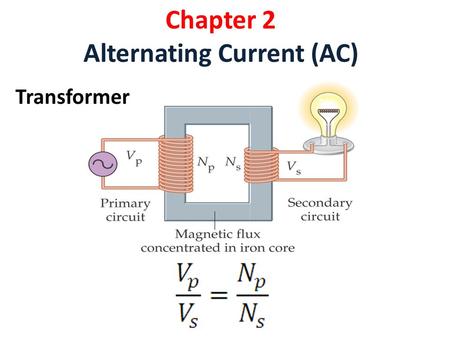 Alternating Current (AC)