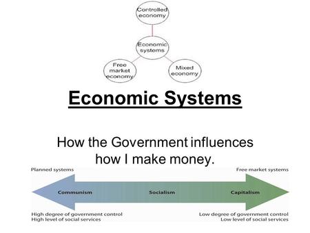 How the Government influences how I make money.