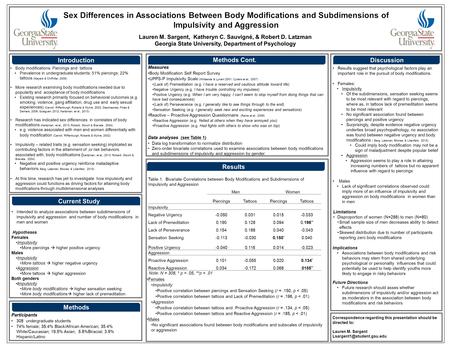 Lauren M. Sargent, Katheryn C. Sauvigné, & Robert D. Latzman Georgia State University, Department of Psychology Introduction Body modifications: Piercings.