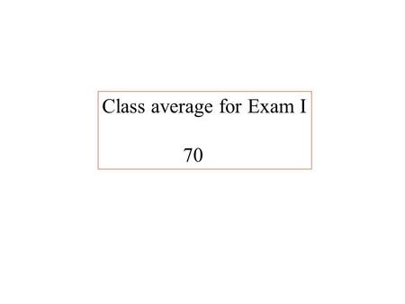 Class average for Exam I 70. Fe(OH) 3 Fe 3+ (aq) + 3 OH - (aq) [Fe 3+ ][OH - ] 3 = 1.1 x 10 -36 [y][3y] 3 = 1.1 x 10 -36 If there is another source of.