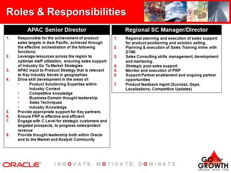 I N N O V A T E. M O T I V A T E. D O M I N A T E Roles & Responsibilities 1.Responsible for the achievement of product sales targets in Asia Pacific,