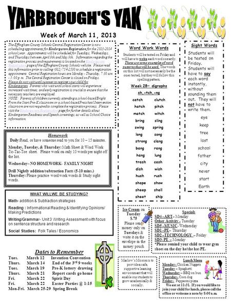 Word Work Words Students will be tested on Friday and will have to write each word correctly. These are some examples of word patterns that will be used.