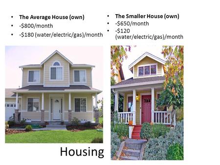 Housing The Average House (own) -$800/month -$180 (water/electric/gas)/month The Smaller House (own) -$650/month -$120 (water/electric/gas)/month.