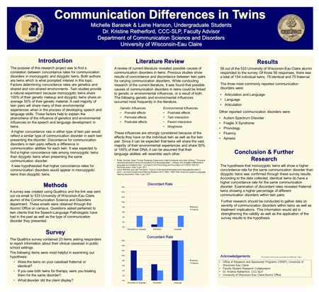 The purpose of this research project was to find a correlation between concordance rates for communication disorders in monozygotic and dizygotic twins.