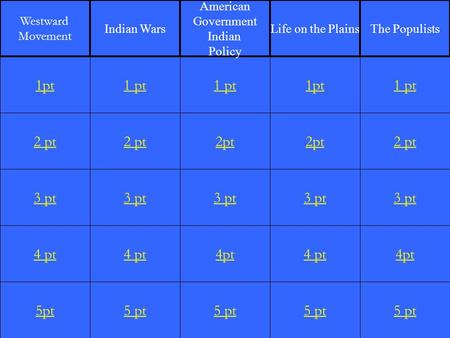 2 pt 3 pt 4 pt 5pt 1 pt 2 pt 3 pt 4 pt 5 pt 1 pt 2pt 3 pt 4pt 5 pt 1pt 2pt 3 pt 4 pt 5 pt 1 pt 2 pt 3 pt 4pt 5 pt 1pt Westward Movement Indian Wars American.