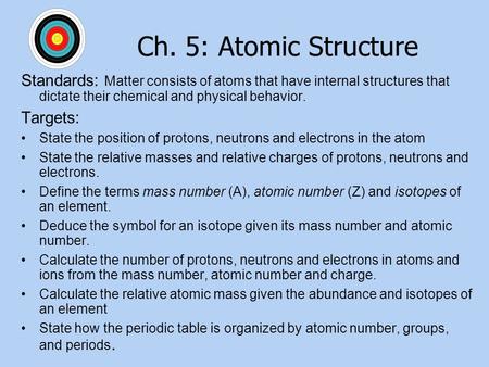 Ch. 5: Atomic Structure Standards: Matter consists of atoms that have internal structures that dictate their chemical and physical behavior. Targets: State.