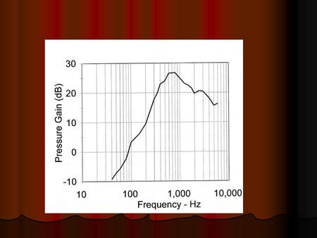 Acoustic reflex Protective function Protective function Due to muscle contraction in response to intense sound Due to muscle contraction in response to.