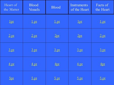 2 pt 3 pt 4 pt 5pt 1 pt 2 pt 3 pt 4 pt 5 pt 1 pt 2pt 3 pt 4pt 5 pt 1pt 2pt 3 pt 4 pt 5 pt 1 pt 2 pt 3 pt 4pt 5 pt 1pt Heart of the Matter Blood Vessels.