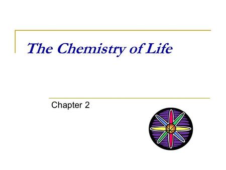 The Chemistry of Life Chapter 2. Ch. 2 Outline of topics The atom  composition Types of Atomic interactions pH & buffers  What is pH?  What is a buffer?